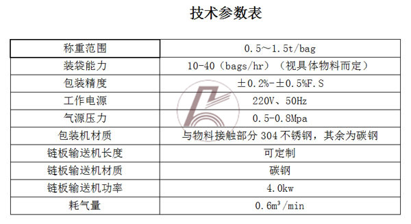 噸袋稱重包裝機 噸包秤(圖1)
