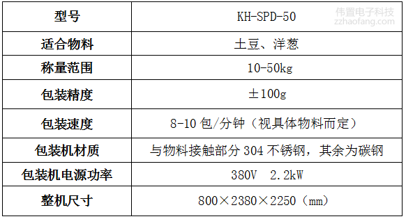 KH-SPD-50型 土豆包裝機 洋蔥包裝機(圖1)